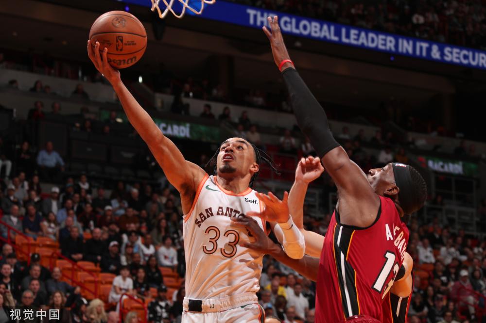 市场价值与 市场价值与